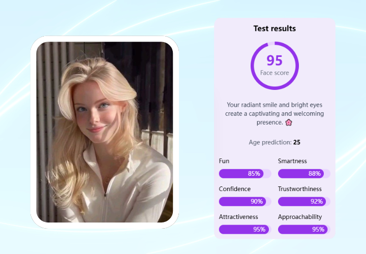 Get Your Beauty Score