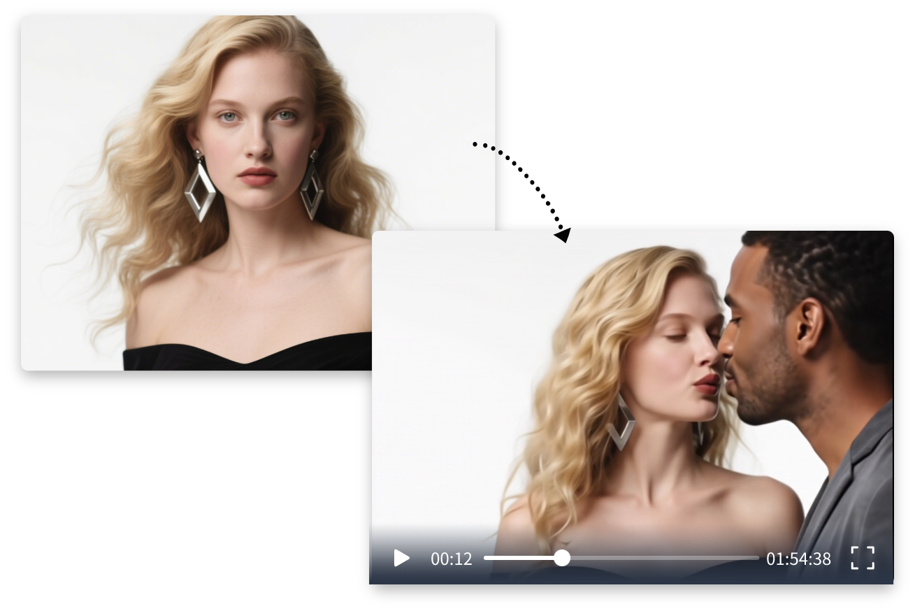 Share Romantic AI Couple Videos on Social Media