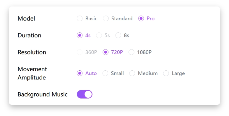 Click Generate