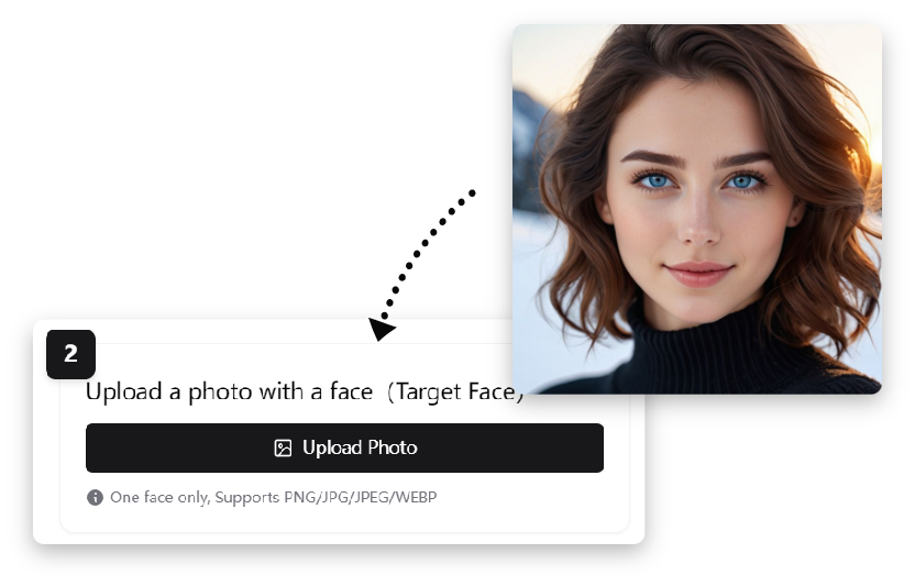 Upload the Face Photo