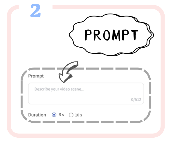 Enter Prompt
