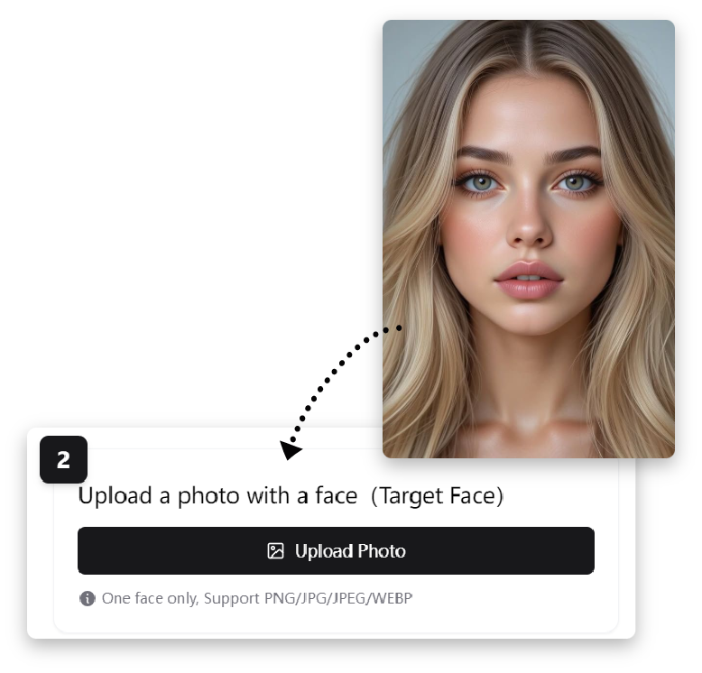 Upload a New Face
