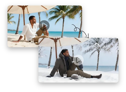 Repurpose Videos with Different Visual Themes