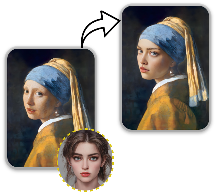 Morphing into Masterpieces and Becoming Part of Famous Art