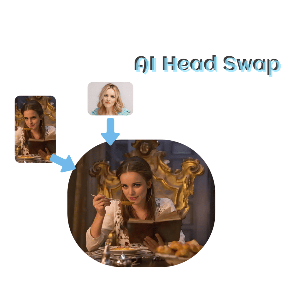 AI Head Swap free online